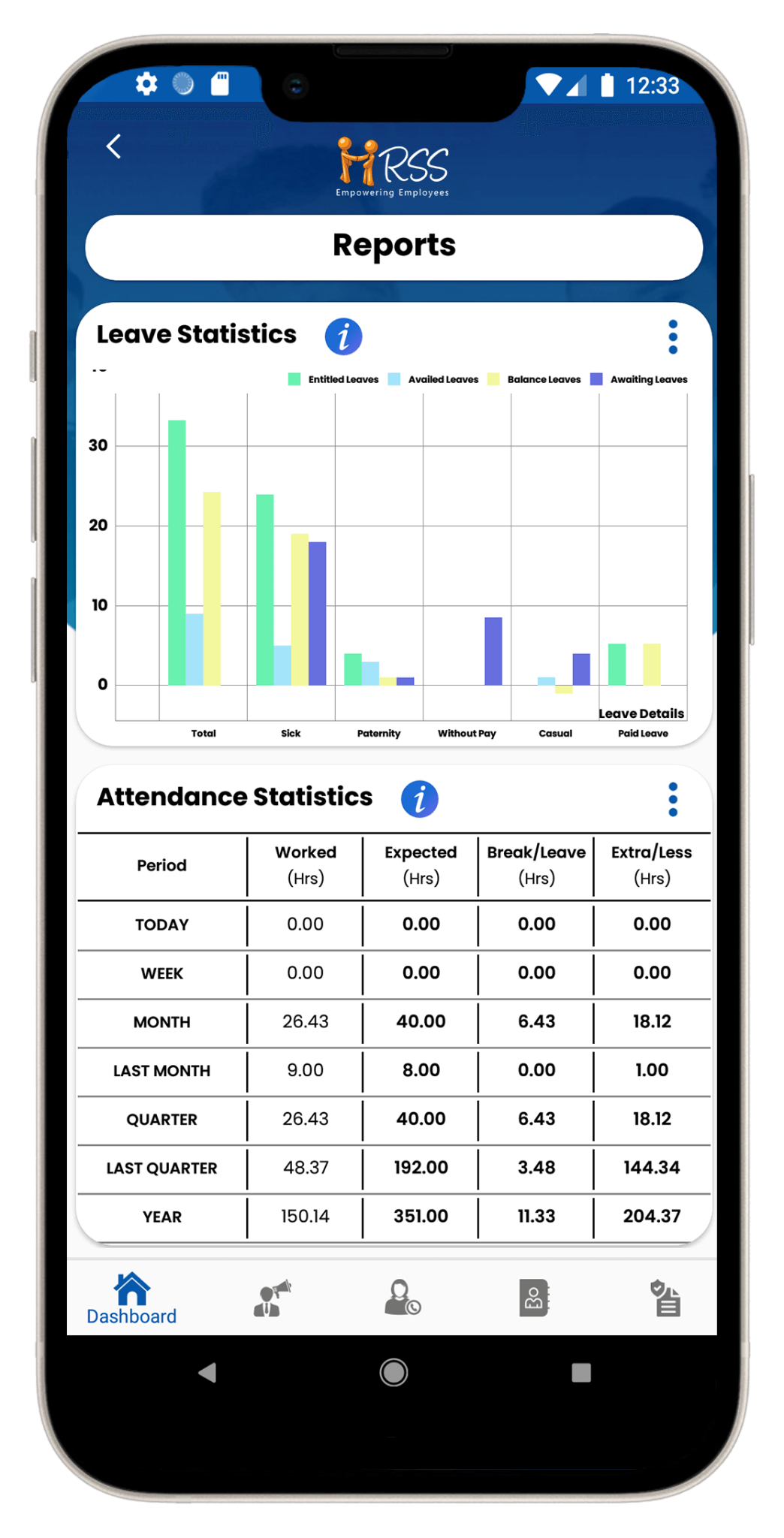HRSS360 HR Software app for automated HR reports