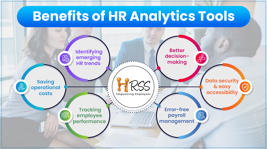 Benefits of predictive HR analytics