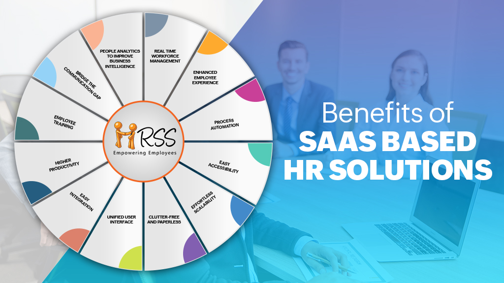 SaaS based HR solutions advantages for organizations