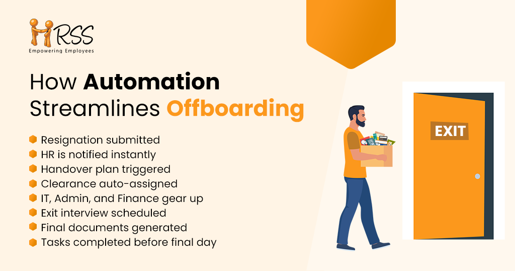 How HR automation simplifies employee exit management
